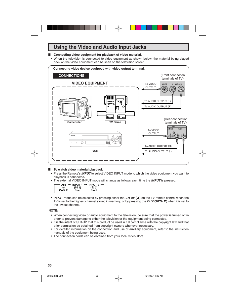 Using the video and audio input jacks, Video equipment | Sharp 27N S50 User Manual | Page 30 / 36