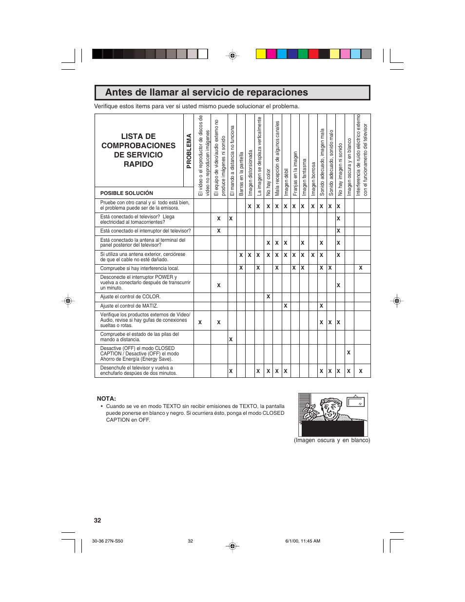 Antes de llamar al servicio de reparaciones, Lista de comprobaciones de servicio rapido | Sharp 27N S50 User Manual | Page 32 / 36