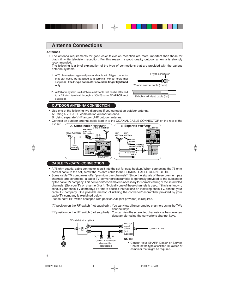 Antenna connections | Sharp 27N S50 User Manual | Page 6 / 36