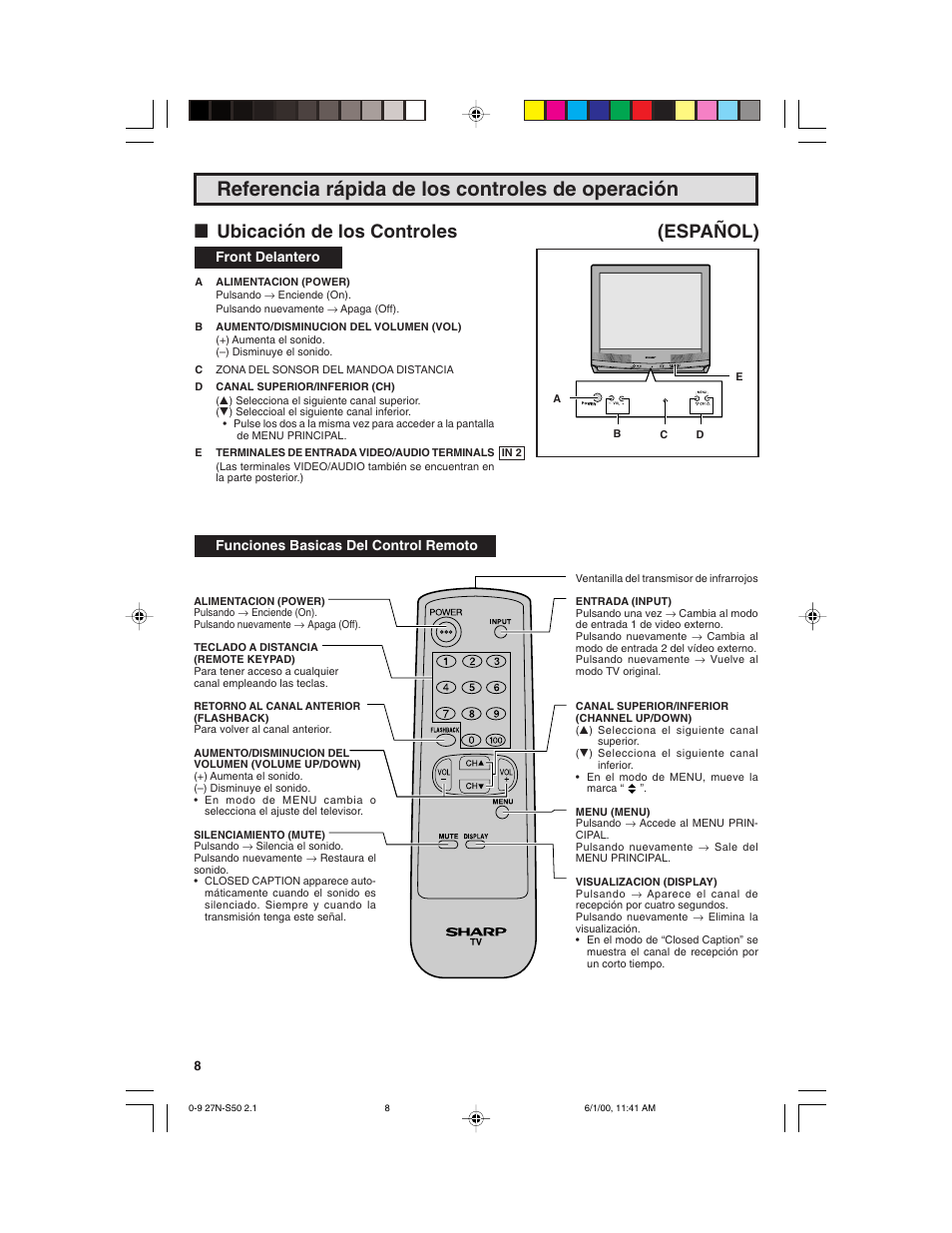 Referencia rápida de los controles de operación, Lubicación de los controles (español), Front delantero | Funciones basicas del control remoto | Sharp 27N S50 User Manual | Page 8 / 36