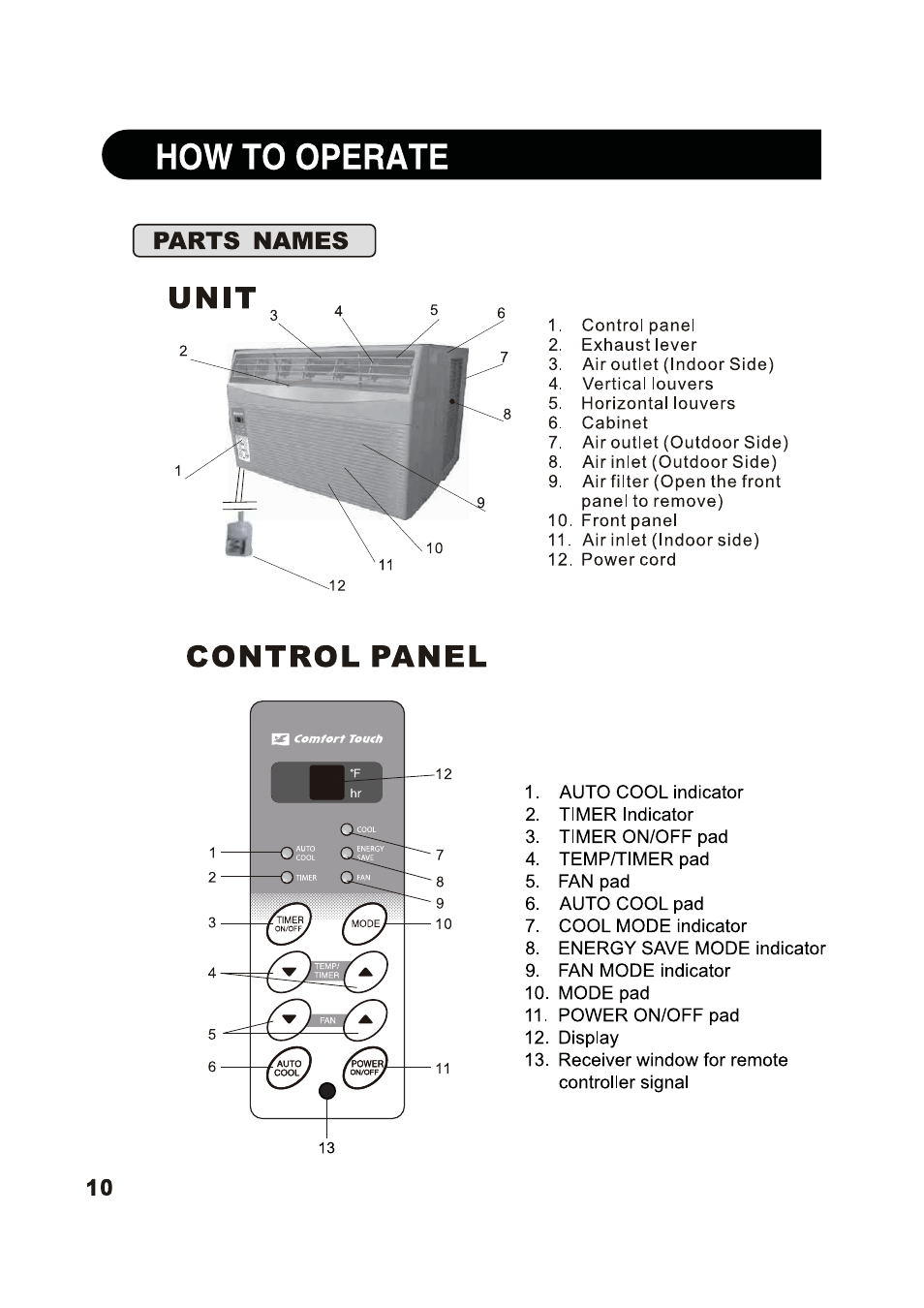 How to operate, Unit, Control panel | Parts names | Sharp 2020215A0343 User Manual | Page 10 / 20