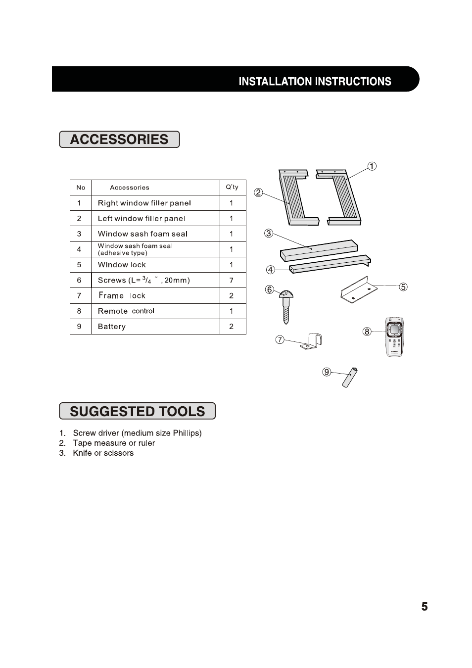 Screw driver (medium size philiips), Tape measure or ruler, Knife or scissors | Accessories, Suggested tools, Installation instructions | Sharp 2020215A0343 User Manual | Page 5 / 20