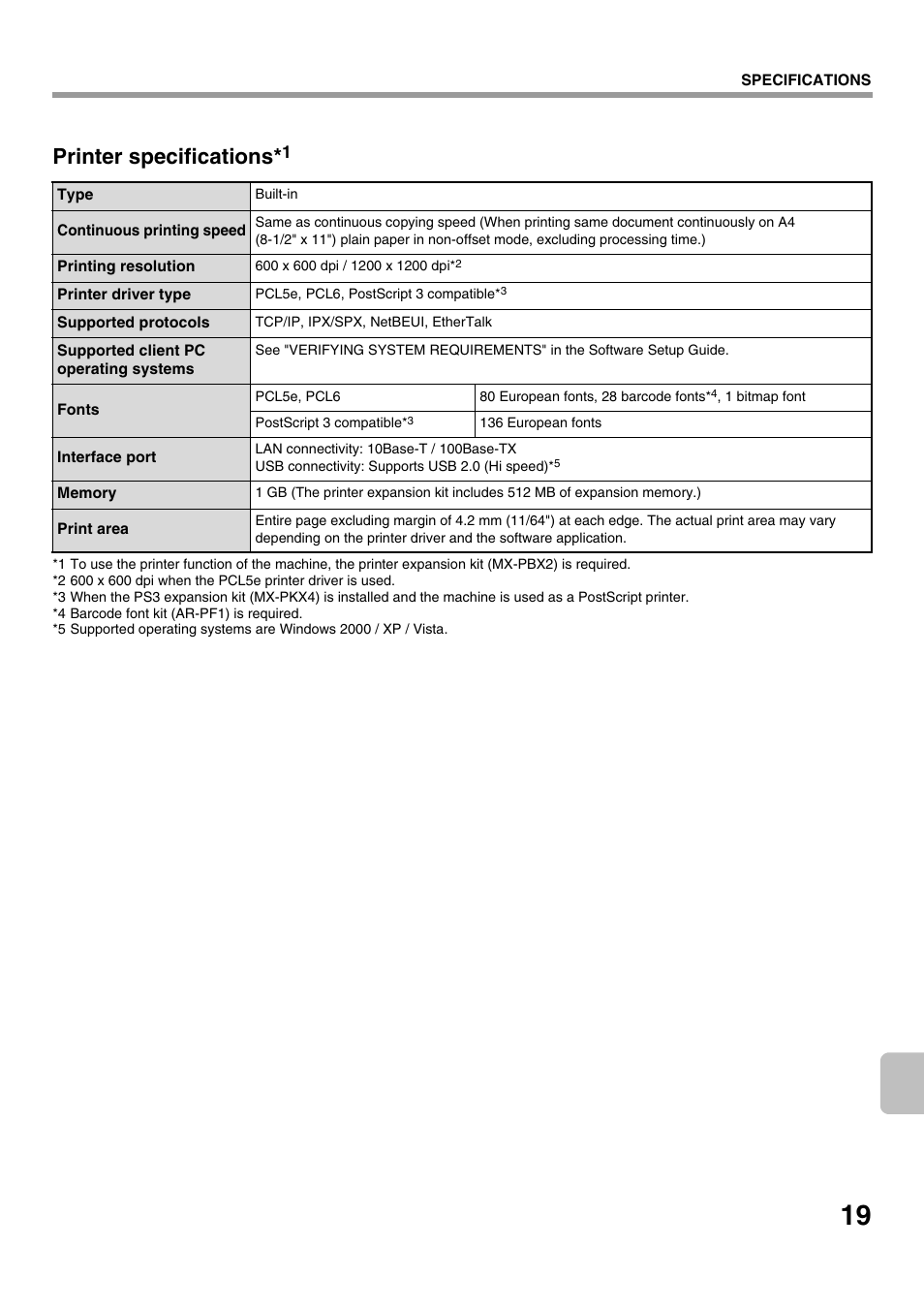 Printer specifications | Sharp MX-M1100 User Manual | Page 21 / 32