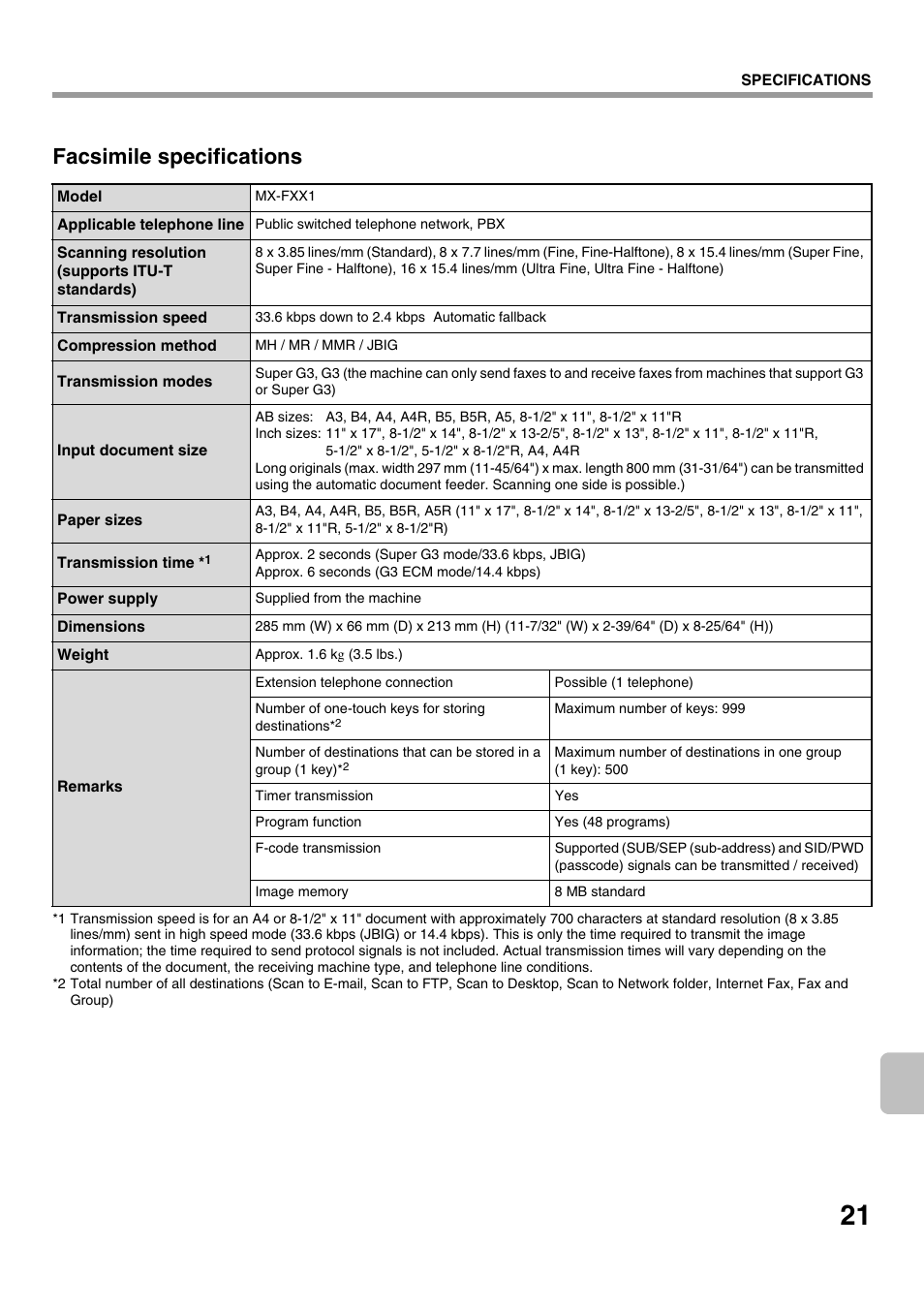 Facsimile specifications | Sharp MX-M1100 User Manual | Page 23 / 32