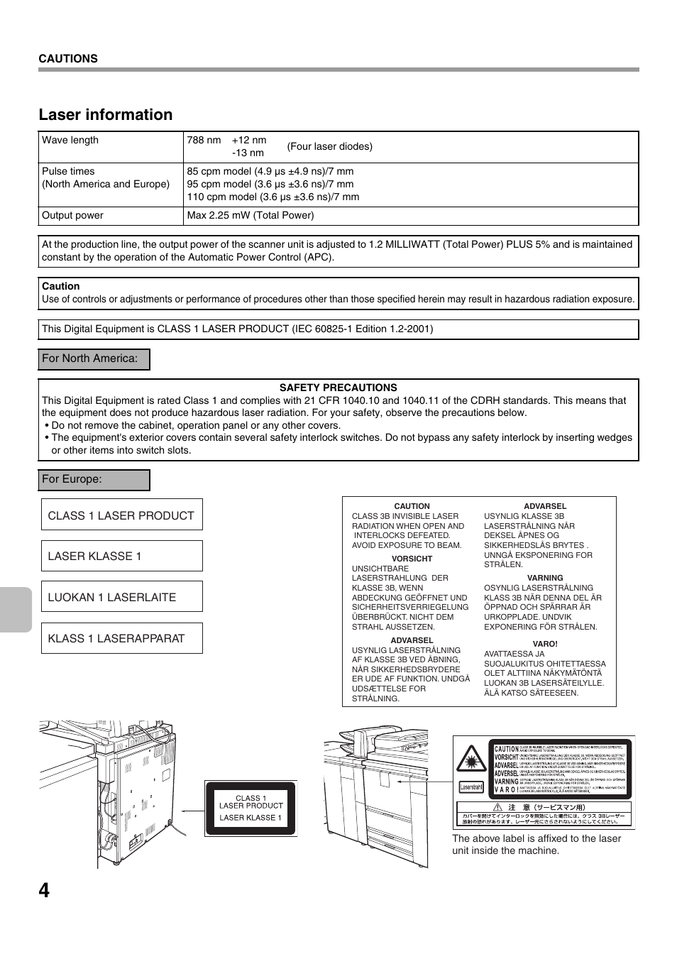 Laser information | Sharp MX-M1100 User Manual | Page 6 / 32