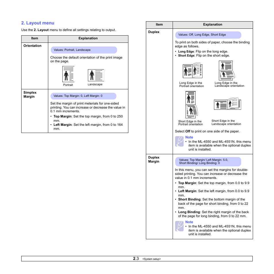 Layout menu, Age 2.3 | Sharp ML-4550 User Manual | Page 18 / 112