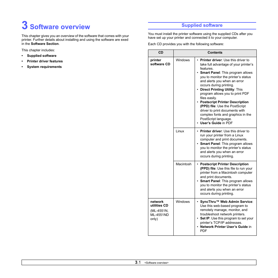 Software overview, Supplied software | Sharp ML-4550 User Manual | Page 24 / 112