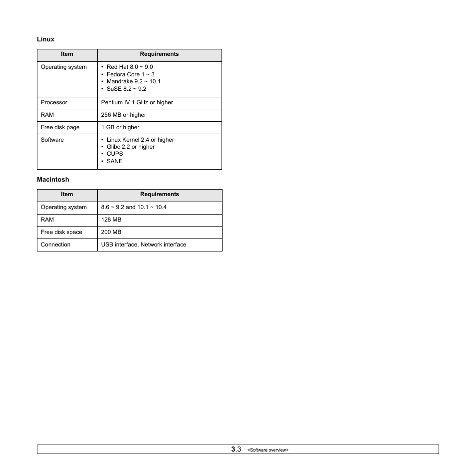 Sharp ML-4550 User Manual | Page 26 / 112