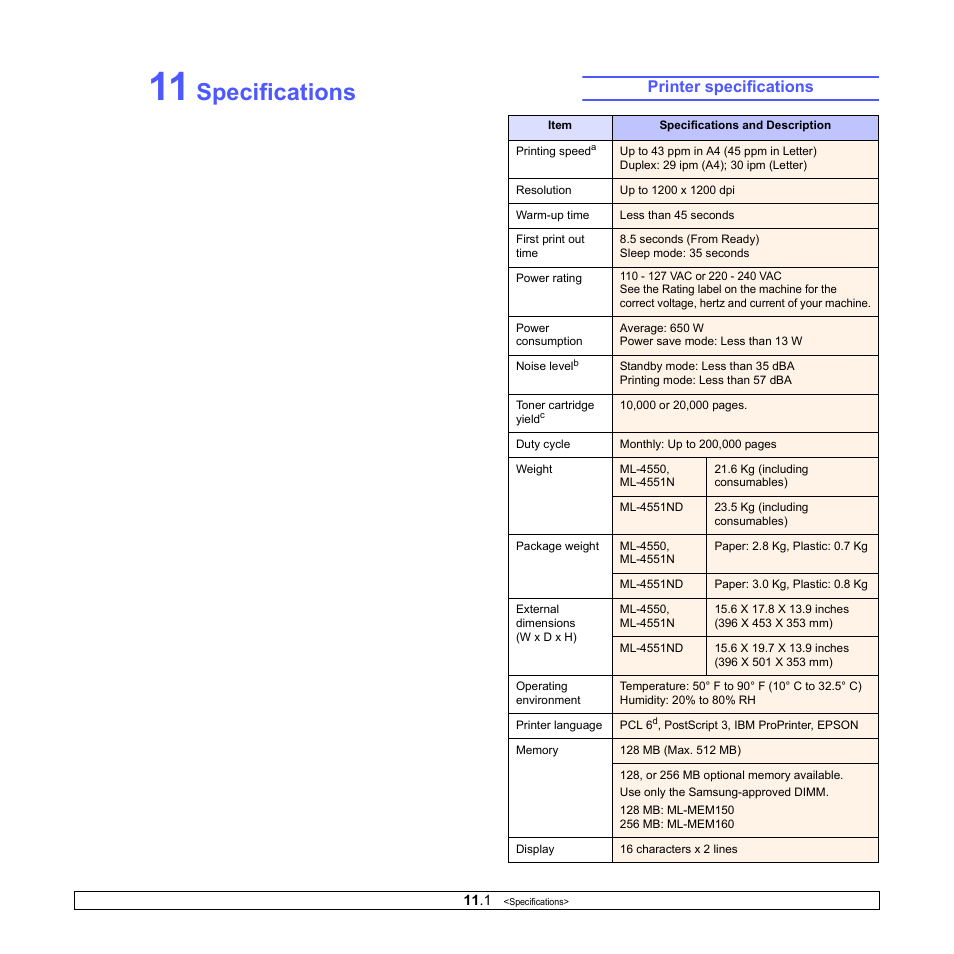 Specifications, Printer specifications | Sharp ML-4550 User Manual | Page 68 / 112