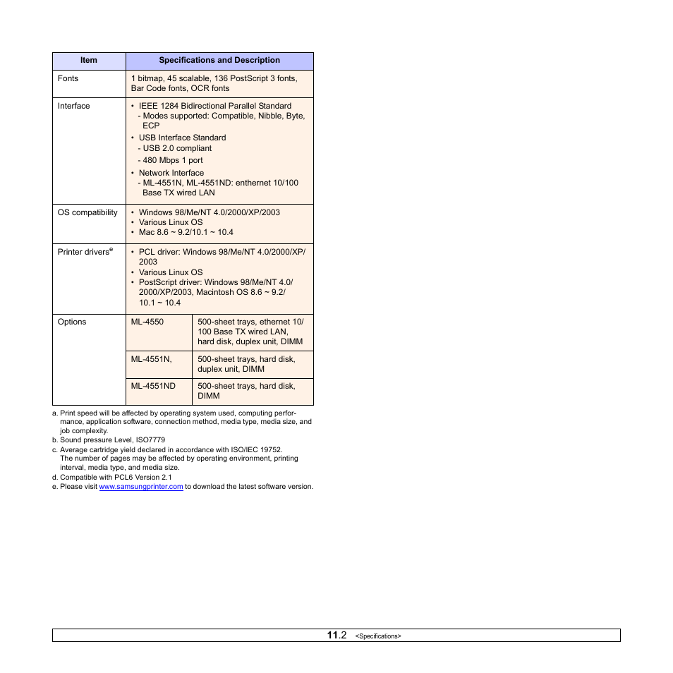 Sharp ML-4550 User Manual | Page 69 / 112
