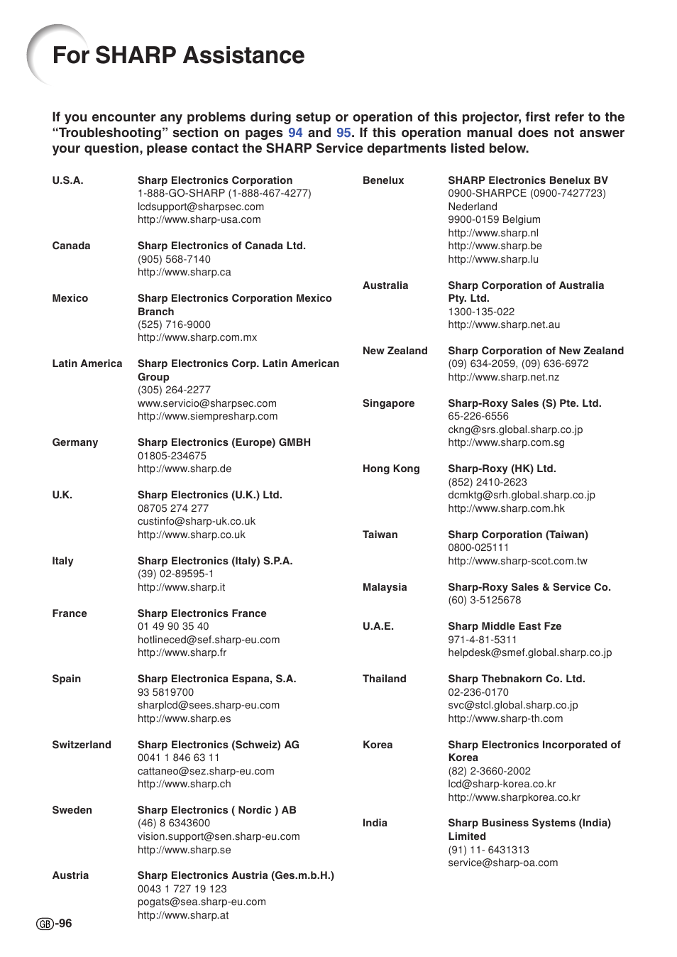 For sharp assistance | Sharp XG-C58X User Manual | Page 100 / 105