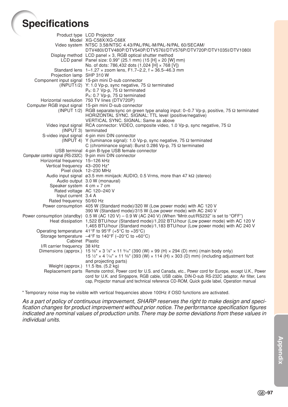 Specifications, Appendix | Sharp XG-C58X User Manual | Page 101 / 105