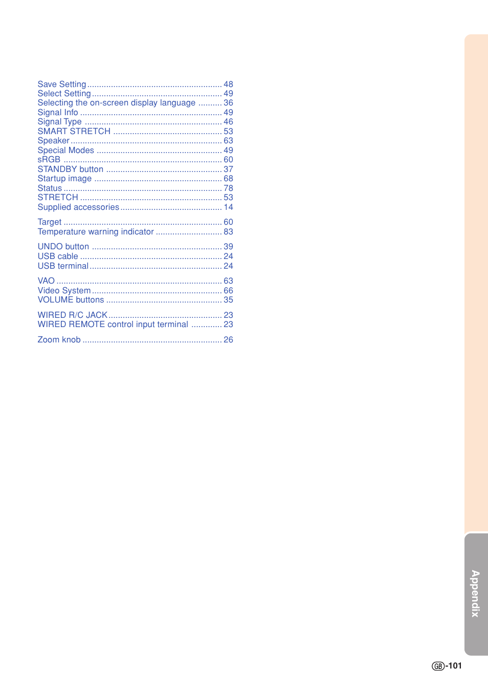 Appendix | Sharp XG-C58X User Manual | Page 105 / 105