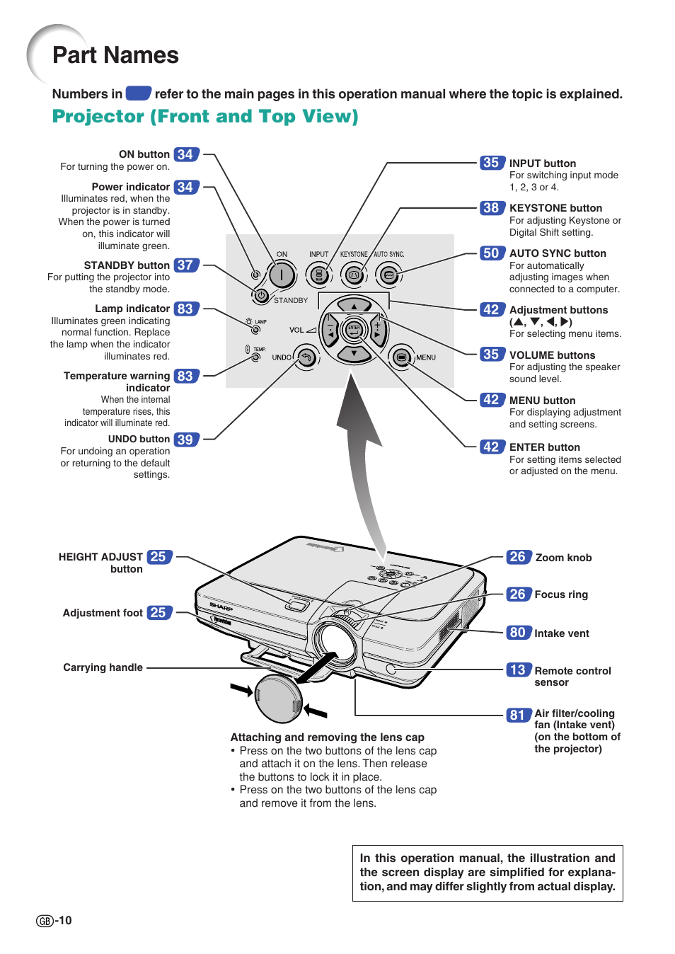 Part names, Projector (front and top view) | Sharp XG-C58X User Manual | Page 14 / 105