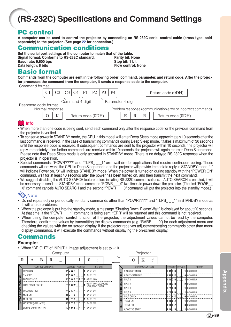 Rs-232c) specifications and command settings, Pc control, Communication conditions | Basic format, Commands, Appendix, Example, Info, Return code, Projector computer | Sharp XG-C58X User Manual | Page 93 / 105