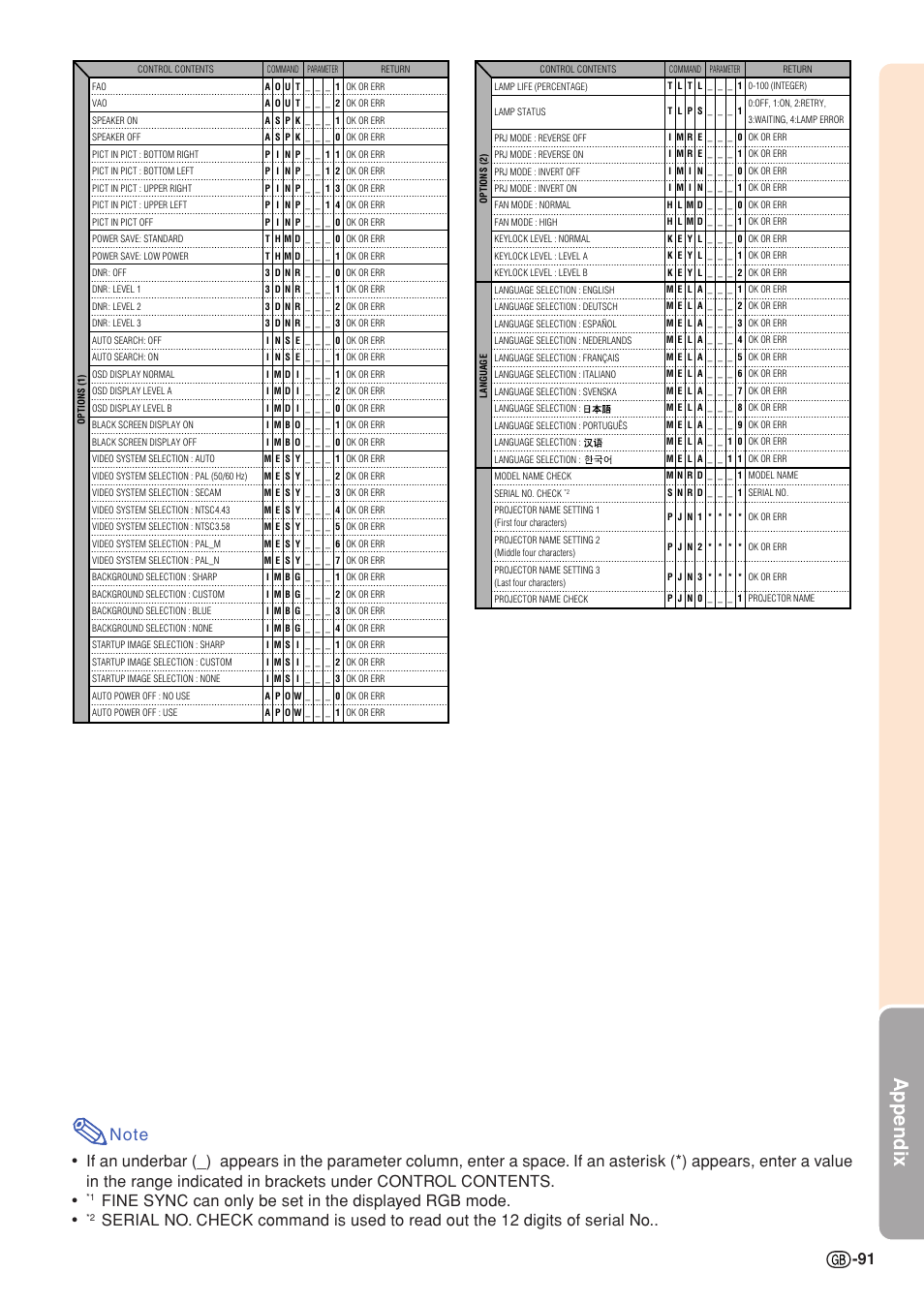 Appendix | Sharp XG-C58X User Manual | Page 95 / 105