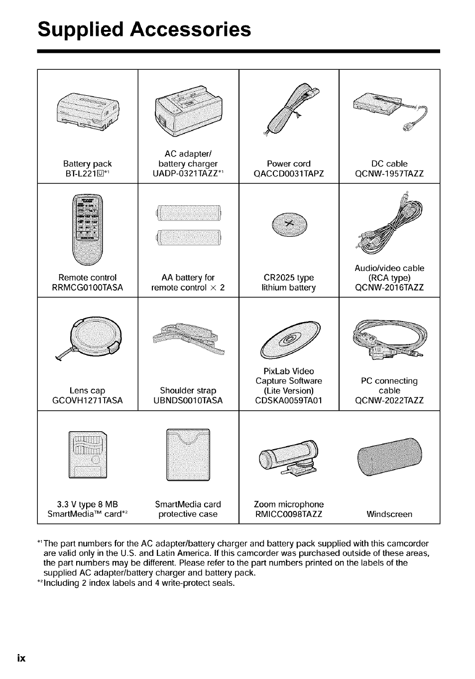 Supplied accessories | Sharp VIEWCAM VL-WD650U User Manual | Page 10 / 120