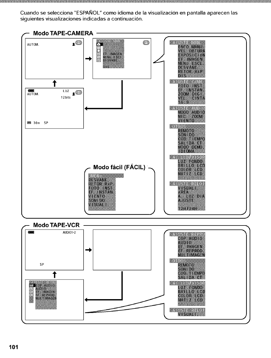 Modo fácil (fácil), Íi]|}t), Rimoh) | Ii/-'1ii | Sharp VIEWCAM VL-WD650U User Manual | Page 116 / 120