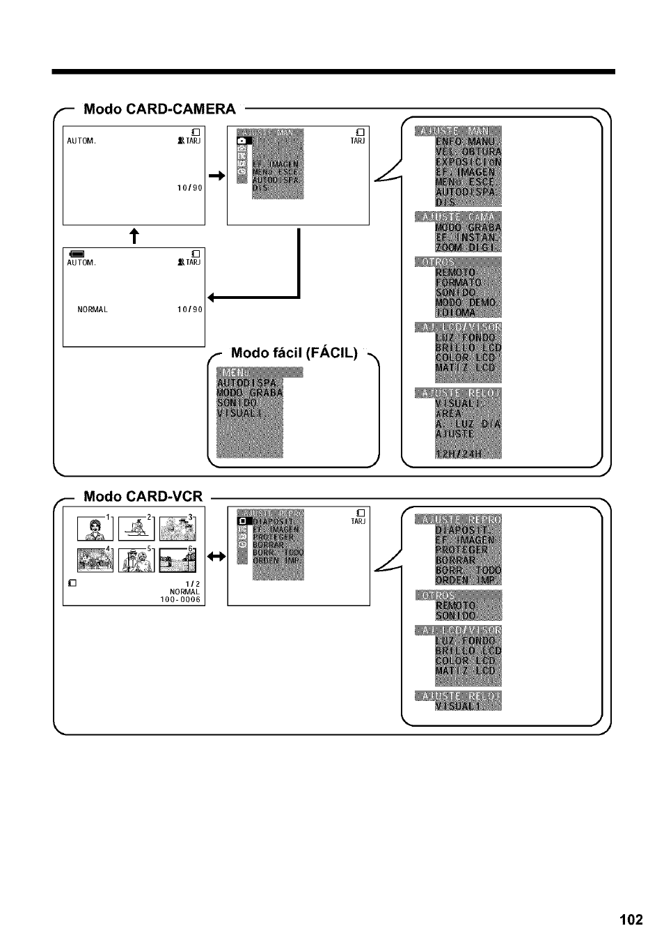 Modo card-camera, Modo fácil (fácil), I ^ b | Sharp VIEWCAM VL-WD650U User Manual | Page 117 / 120