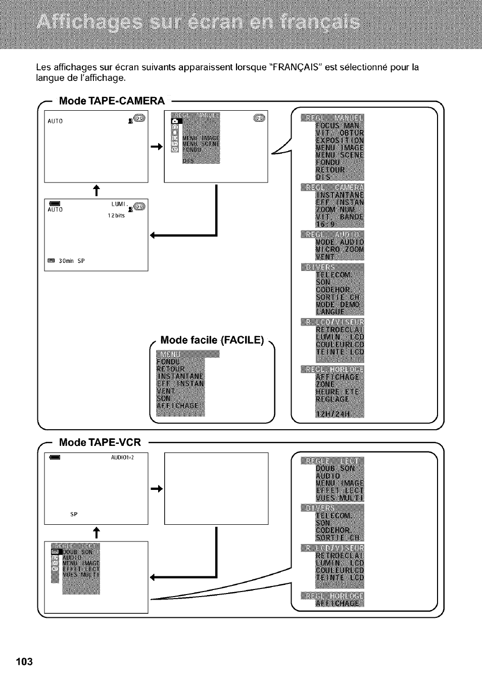 Mode tape-camera, Mode facile (facile) | Sharp VIEWCAM VL-WD650U User Manual | Page 118 / 120