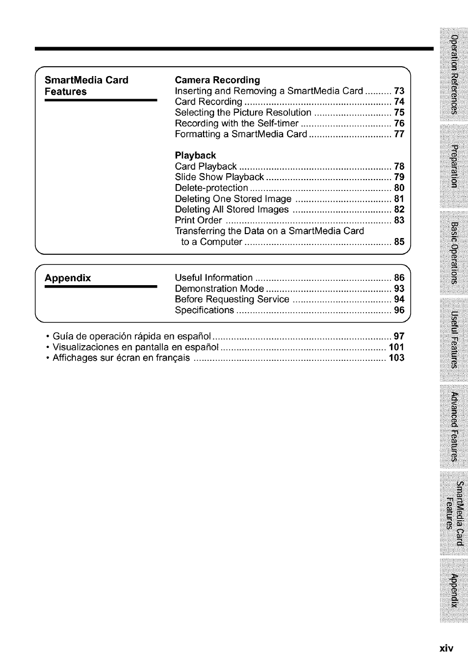 Sharp VIEWCAM VL-WD650U User Manual | Page 15 / 120