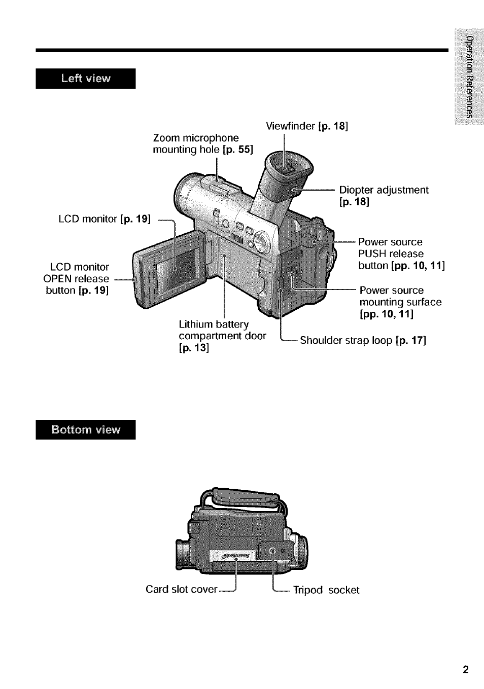 Sharp VIEWCAM VL-WD650U User Manual | Page 17 / 120