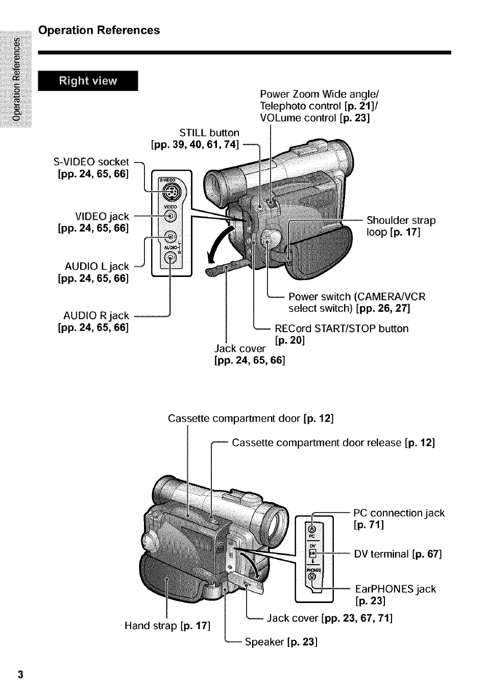 Sharp VIEWCAM VL-WD650U User Manual | Page 18 / 120