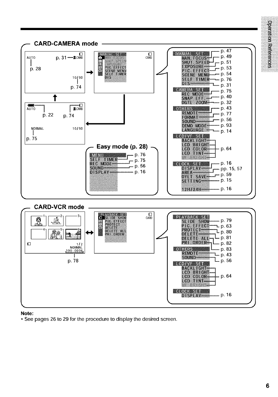 Card-camera mode, Easy mode (p. 28), Note | Sharp VIEWCAM VL-WD650U User Manual | Page 21 / 120