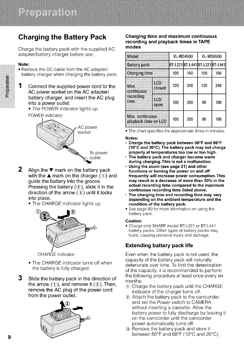 Charging the battery pack, Note, Extending battery pack life | Sharp VIEWCAM VL-WD650U User Manual | Page 24 / 120