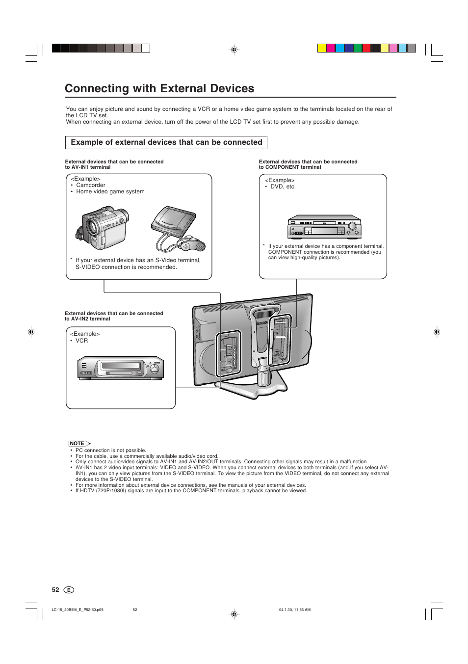 Connecting with external devices, Example of external devices that can be connected | Sharp AQUOS LC-20B5M User Manual | Page 53 / 61