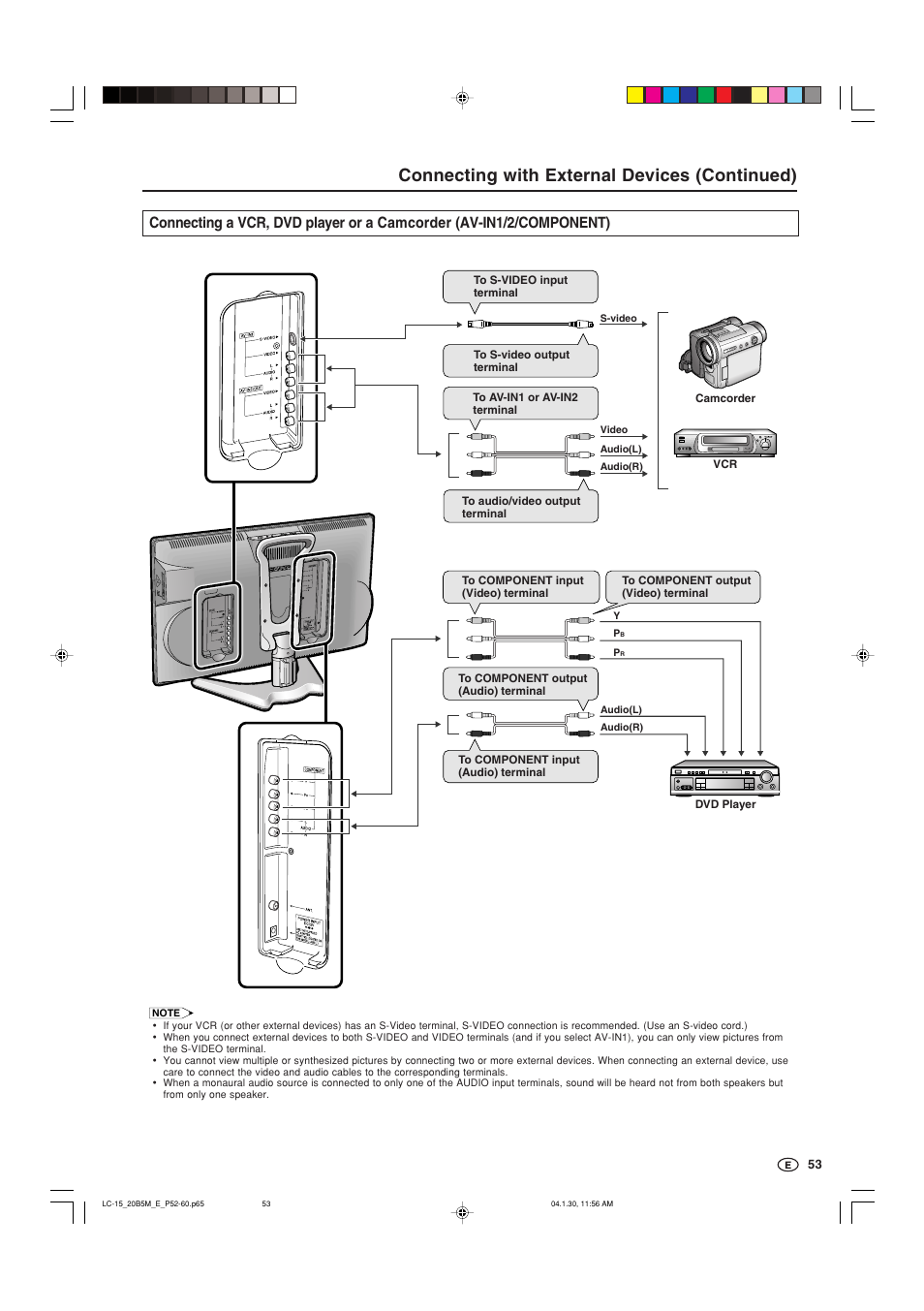 Connecting with external devices (continued) | Sharp AQUOS LC-20B5M User Manual | Page 54 / 61