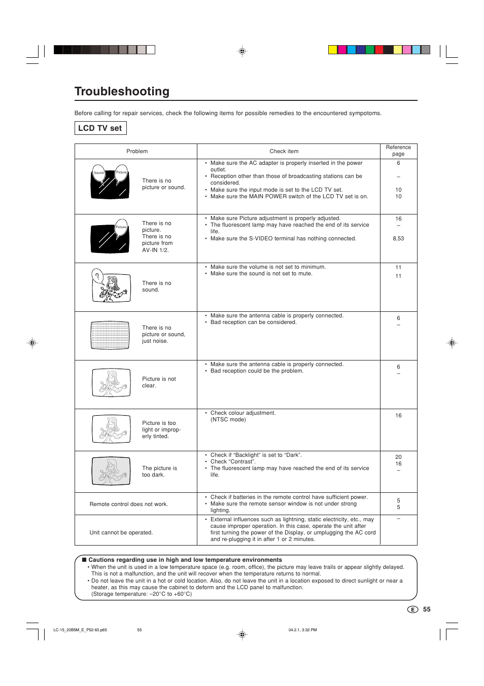 Troubleshooting, Lcd tv set | Sharp AQUOS LC-20B5M User Manual | Page 56 / 61