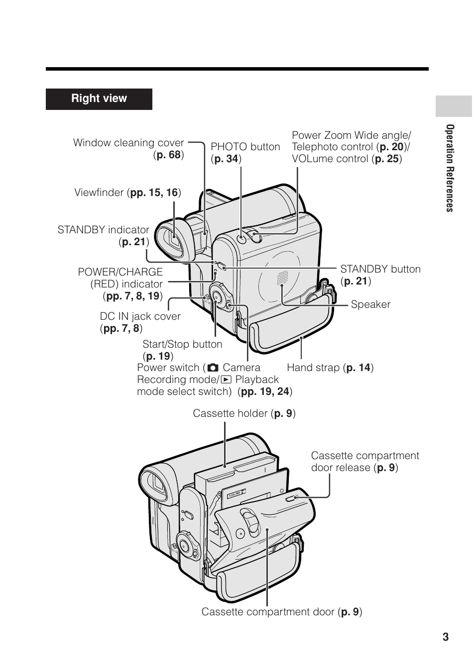 Sharp VL Z 1 H User Manual | Page 15 / 88