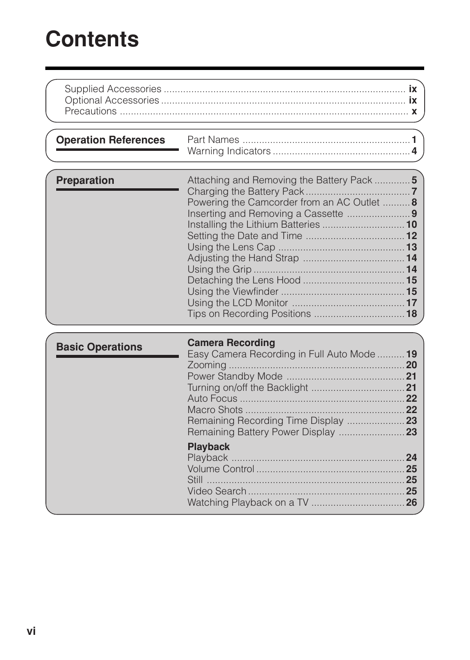 Sharp VL Z 1 H User Manual | Page 6 / 88