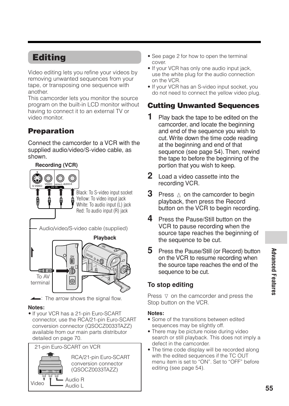 Editing, Preparation, Cutting unwanted sequences | Sharp VL Z 1 H User Manual | Page 67 / 88