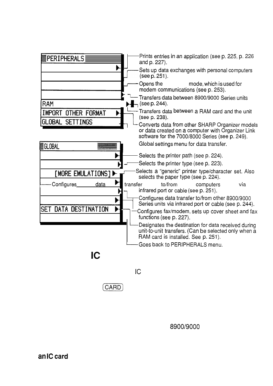 The peripherals menu, Application cards, Pc link | Unit to unit, Settings, Set printer path, Set printer emulation, Link, Set unit to unit, Options | Sharp IQ-8900 User Manual | Page 221 / 322