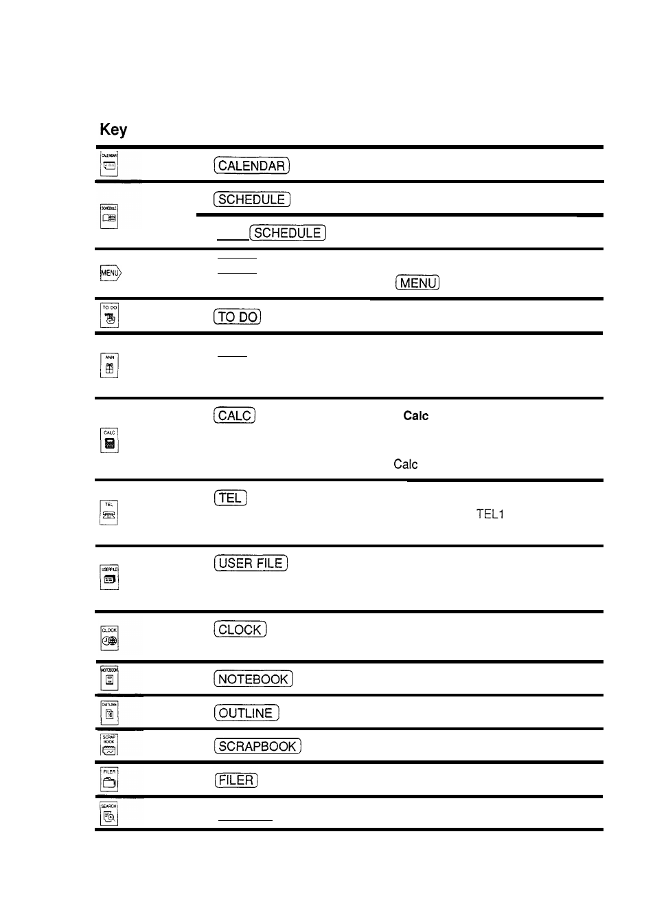 Ann), A. list of key notations, Representation in text | Sharp IQ-8900 User Manual | Page 293 / 322