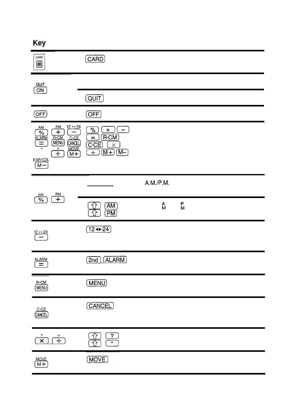 Representation in text, Am) ( p m ) | Sharp IQ-8900 User Manual | Page 294 / 322