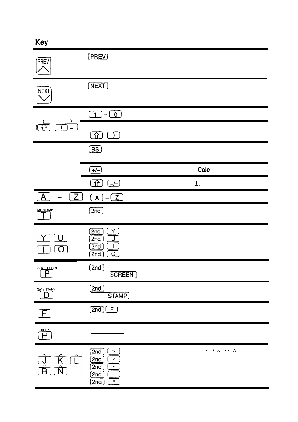 Representation in text, Function, 2nd) [help) | Sharp IQ-8900 User Manual | Page 296 / 322