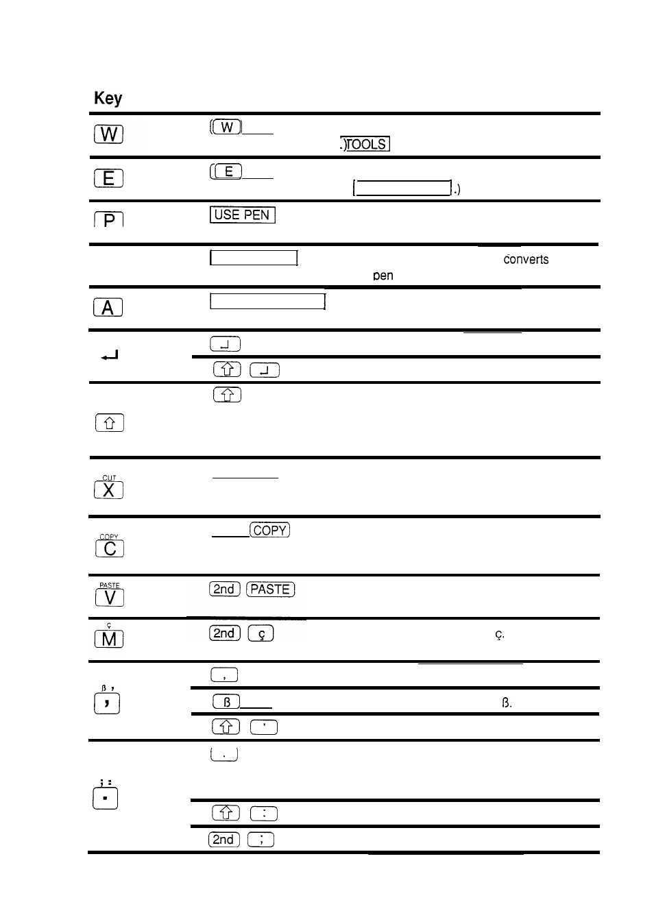 Representation in text function, 2nd) (cut), 2nd) | Sharp IQ-8900 User Manual | Page 297 / 322