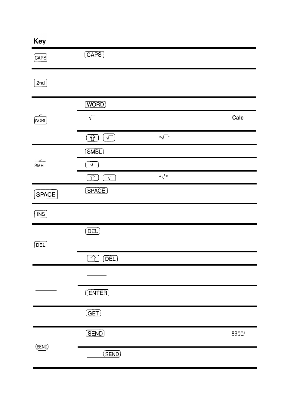 Representation in text | Sharp IQ-8900 User Manual | Page 298 / 322