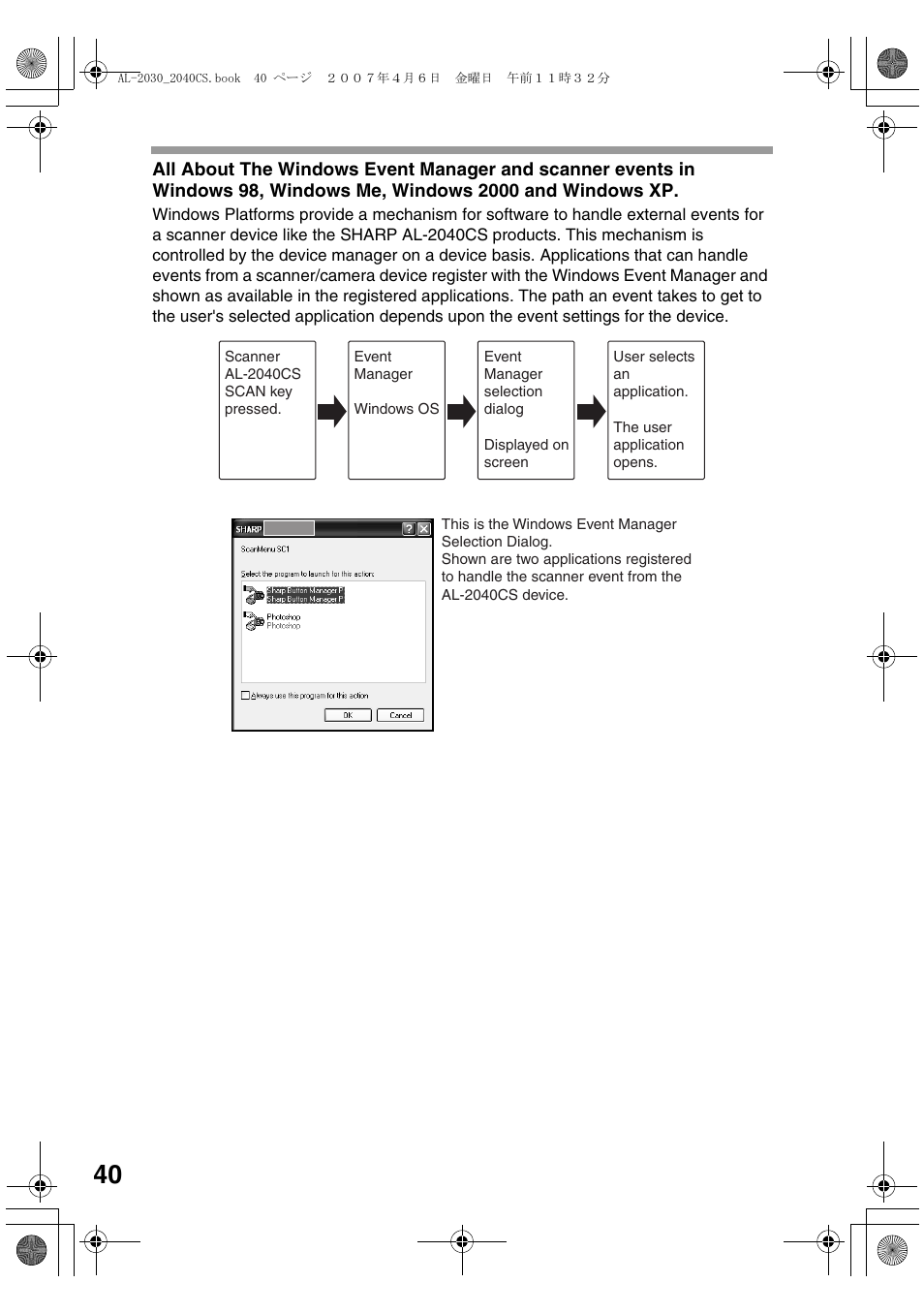 Sharp AL-2030 User Manual | Page 42 / 92