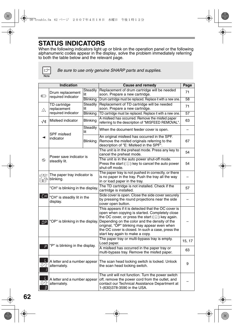 62 status indicators | Sharp AL-2030 User Manual | Page 64 / 92