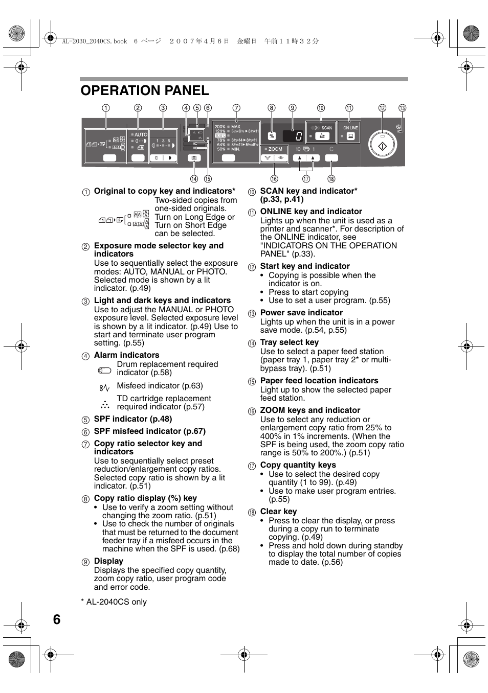 6operation panel | Sharp AL-2030 User Manual | Page 8 / 92