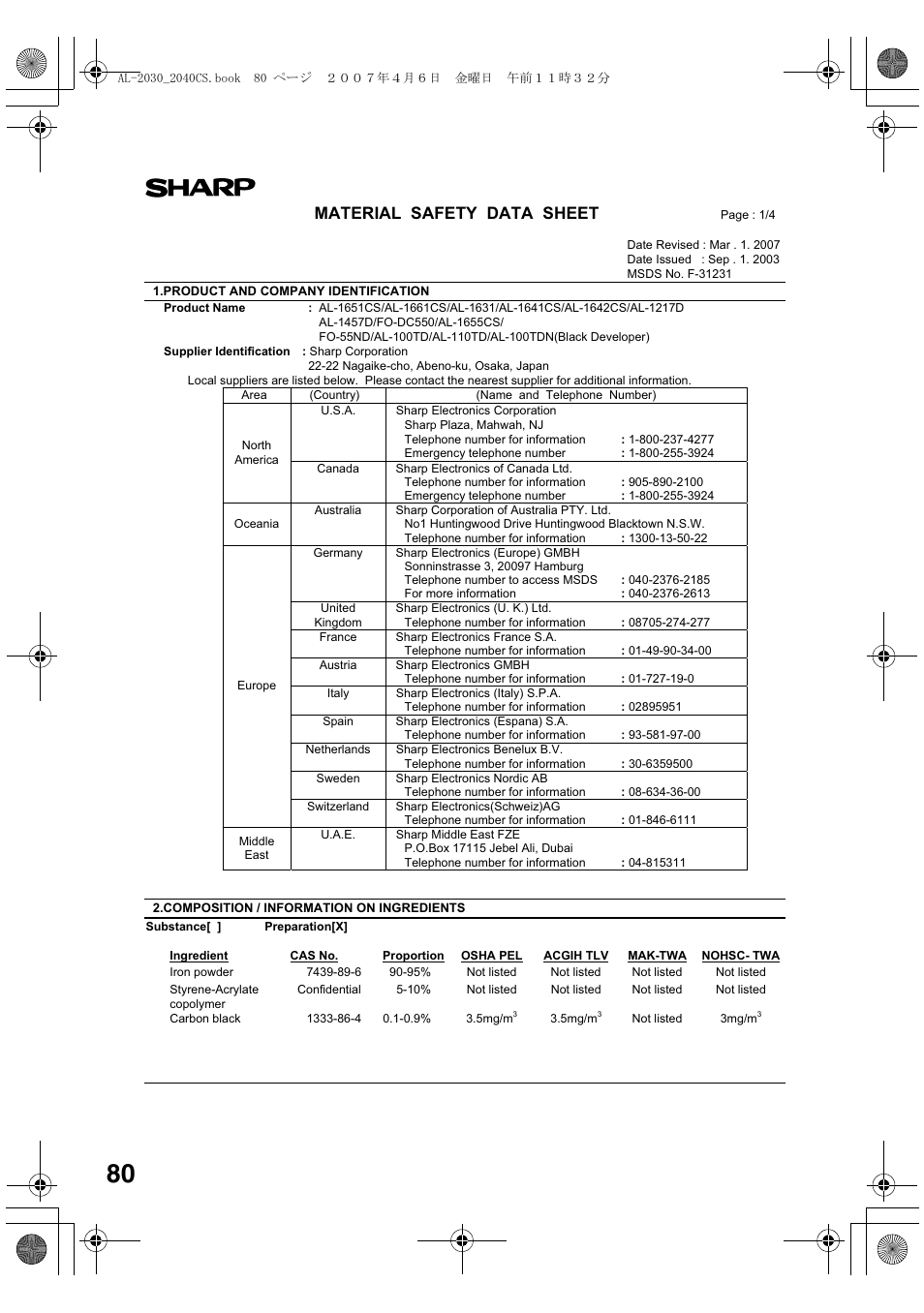Material safety data sheet | Sharp AL-2030 User Manual | Page 82 / 92