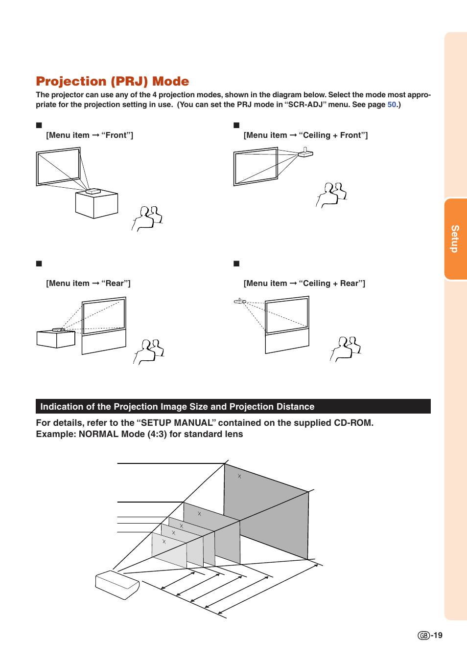 Projection (prj) mode, Setup | Sharp PJLINK XG-C435X-L User Manual | Page 21 / 73