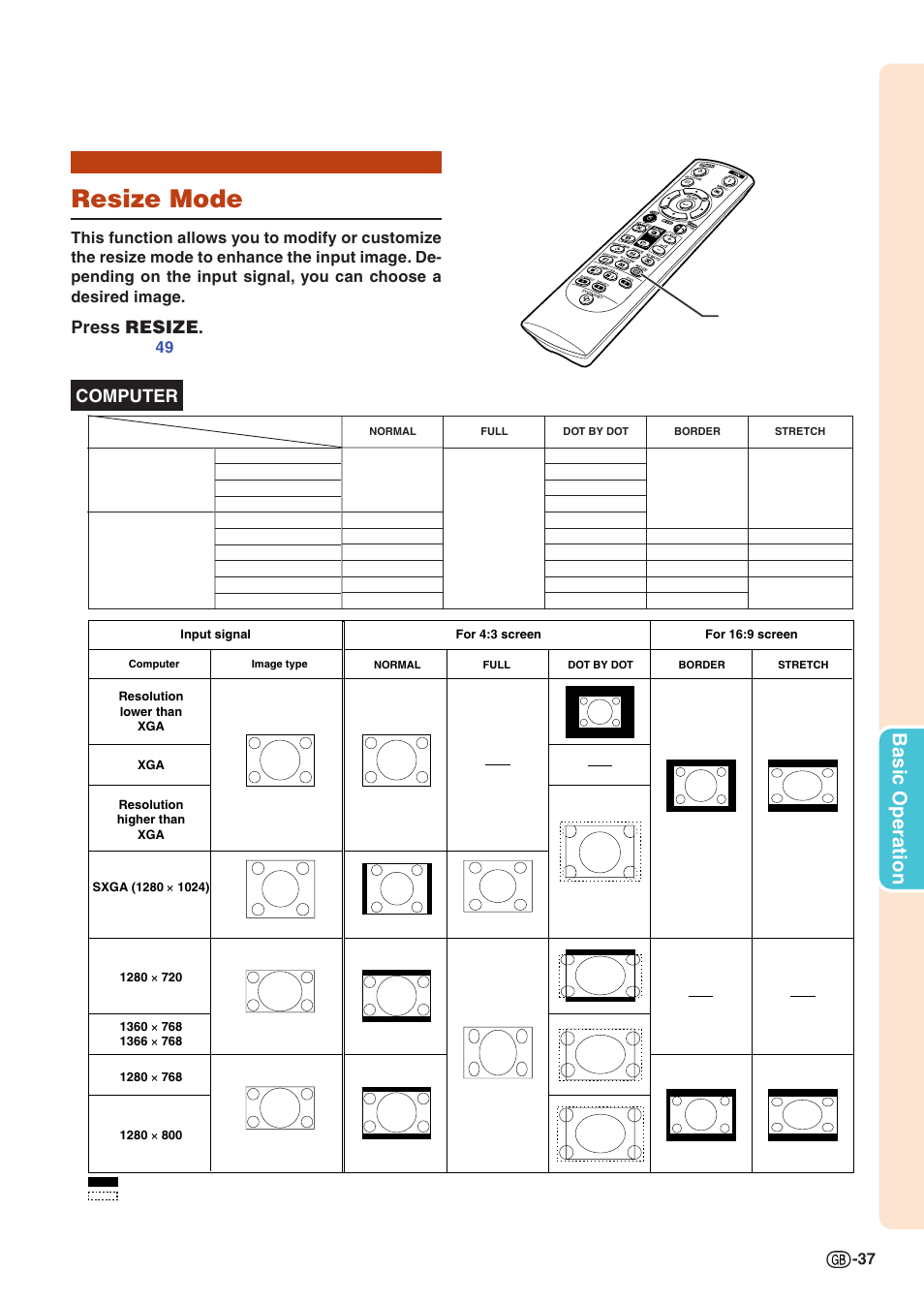 Resize mode, Basic operation, Press resize | Resize button computer, See page 49 for setting on menu screen | Sharp PJLINK XG-C435X-L User Manual | Page 39 / 73
