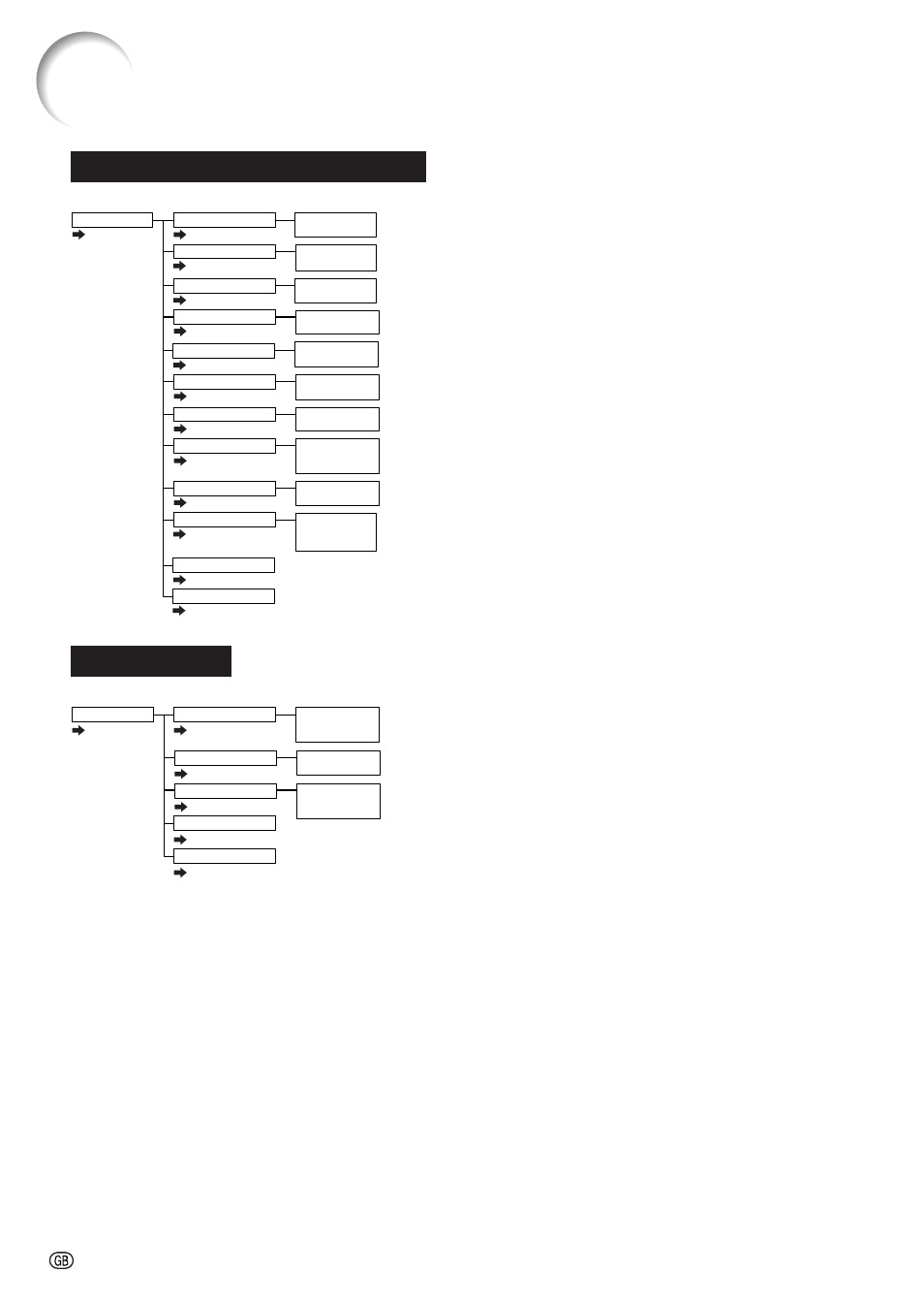 Menu items | Sharp PJLINK XG-C435X-L User Manual | Page 44 / 73