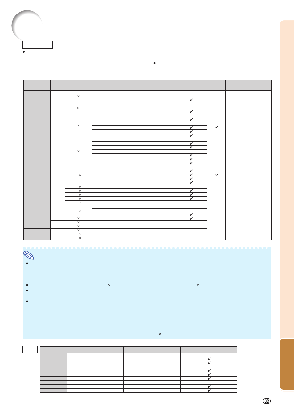 Computer compatibility chart, Appendix, Dtv computer | Sharp PJLINK XG-C435X-L User Manual | Page 67 / 73