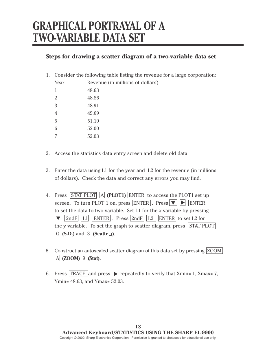 Graphical portrayal of a two-variable data set | Sharp EL-9900 User Manual | Page 110 / 153